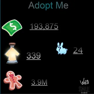 193,000 bucks / 339 Age of portions / 3.9M Ginger bread / 24x  Mystery pets    - Adopt me 