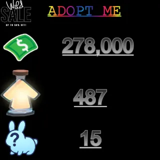 278,000 bucks / 487 Age of portions / 15x  Random pets    - Adopt me 
