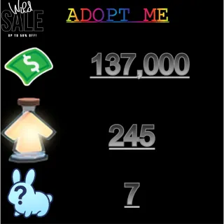 137,000 bucks / 245 Age of portions / 7x  Random pets    - Adopt me 