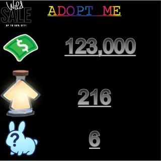 123,000 bucks / 216 Age of portions / 6x  Random pets    - Adopt me 