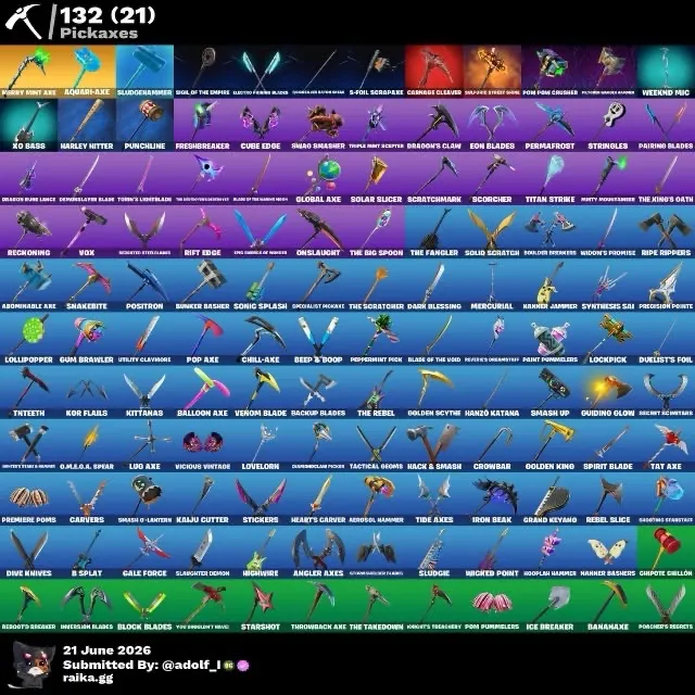 Foto del Listado