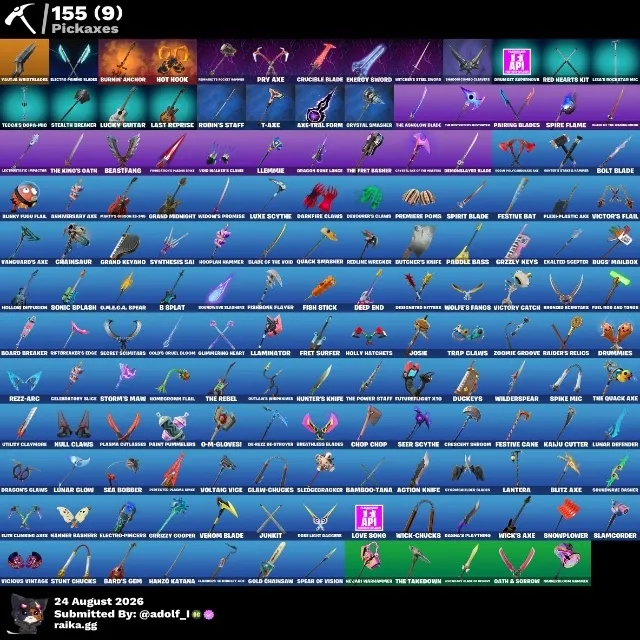 Foto del Listado