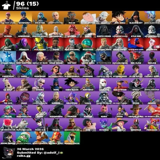 Foto del Listado