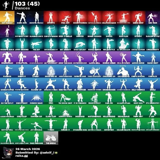 Foto del Listado