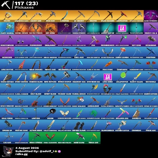 Foto del Listado