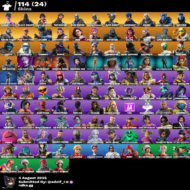 Foto del Listado