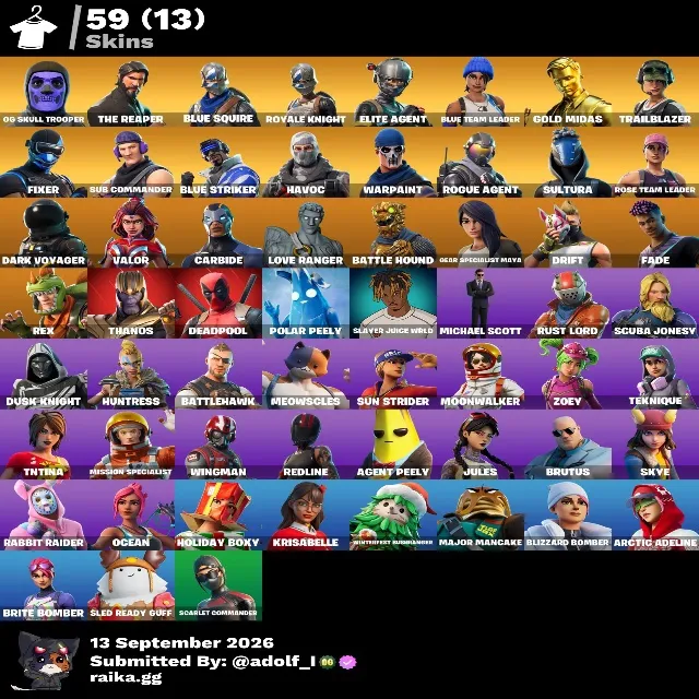 Foto del Listado