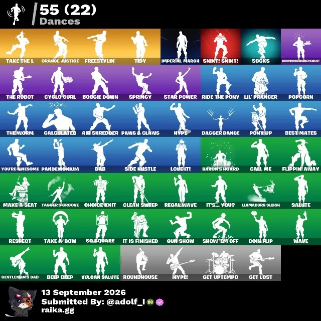 Foto del Listado