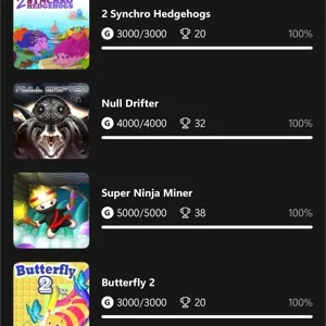 Gamer score 