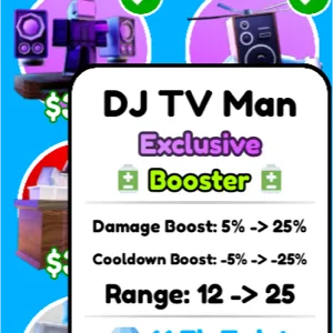 DJ TV Man - Signed Ttd