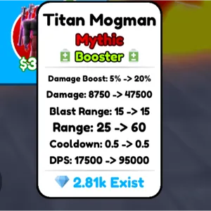 titan mogman ttd