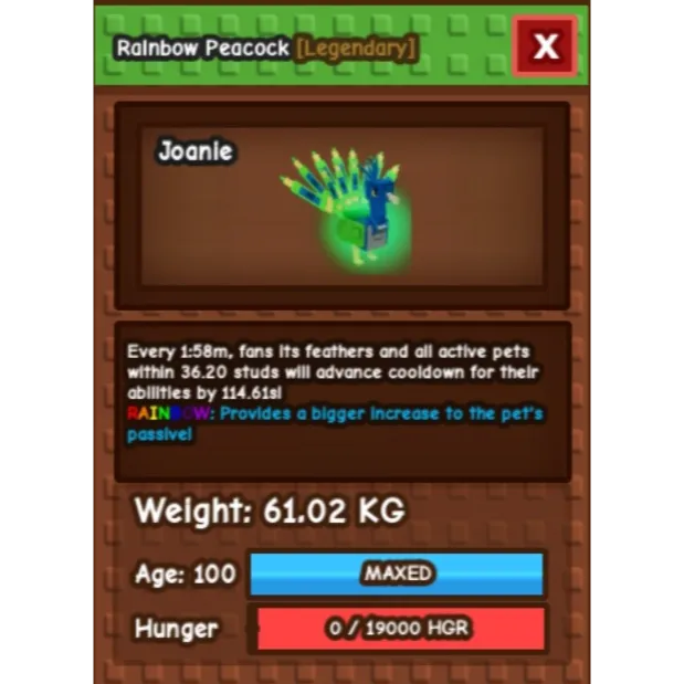 รายการภาพถ่าย