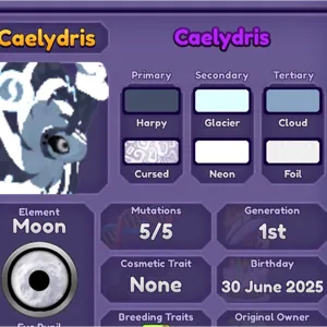 CAELYDRIS