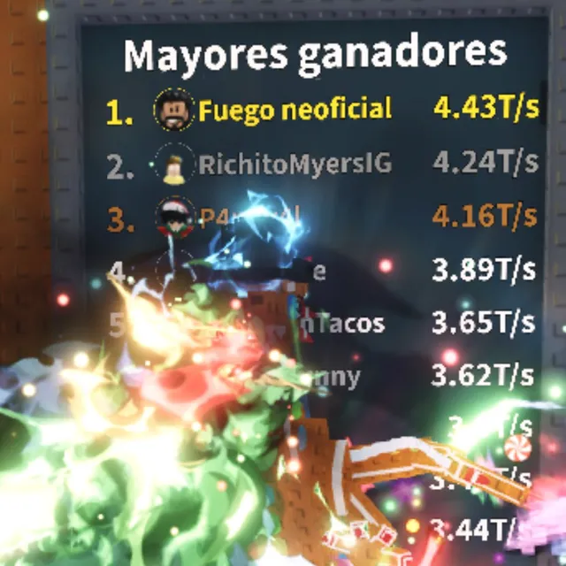 รายการภาพถ่าย