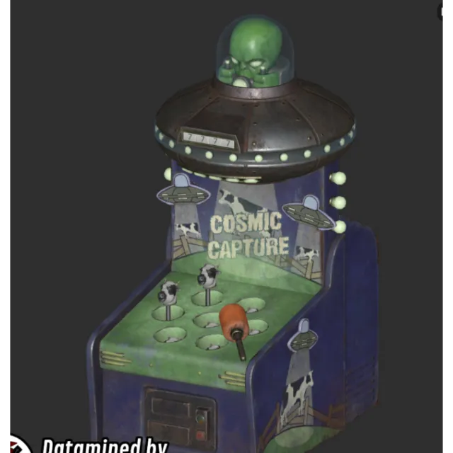 รายการภาพถ่าย