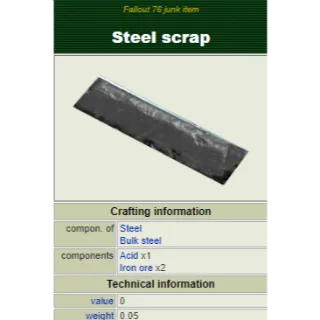 steel scrap junk  1 million 1M