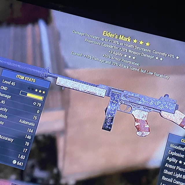 รายการภาพถ่าย