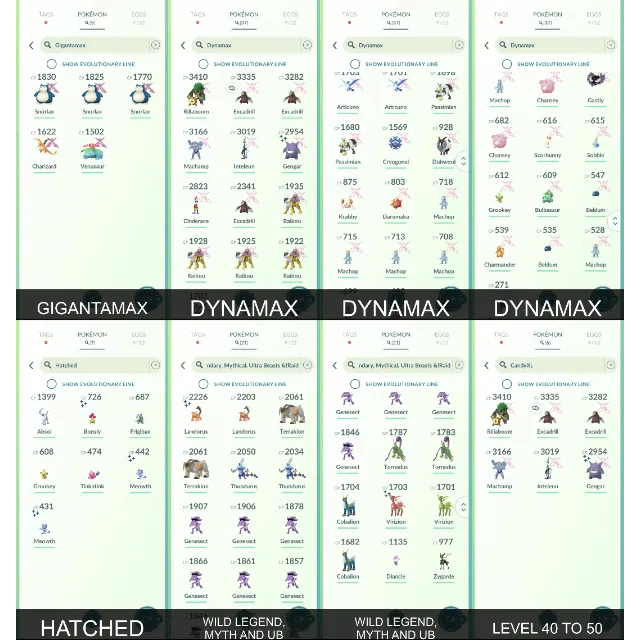 รายการภาพถ่าย