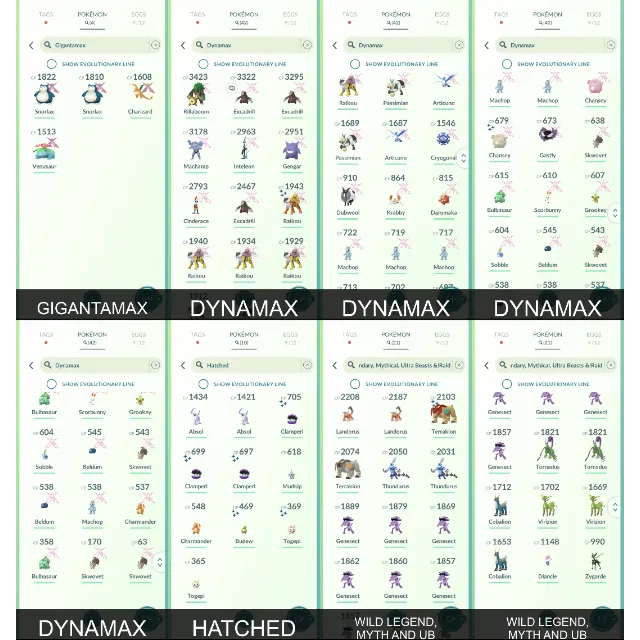 รายการภาพถ่าย