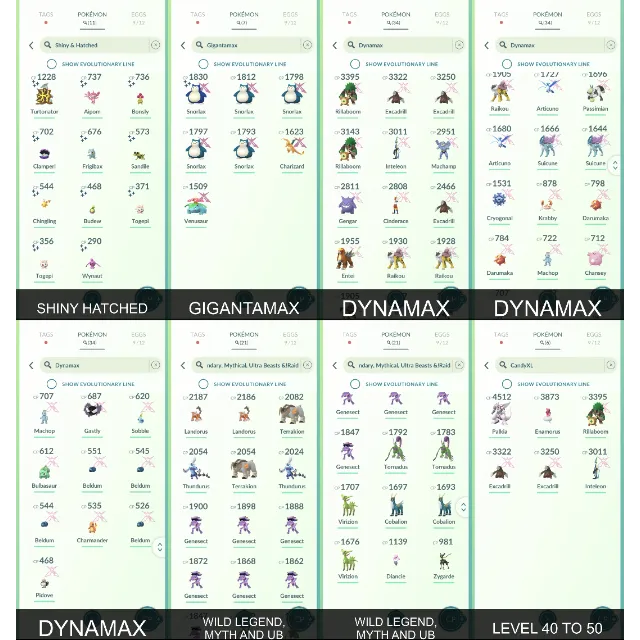 รายการภาพถ่าย