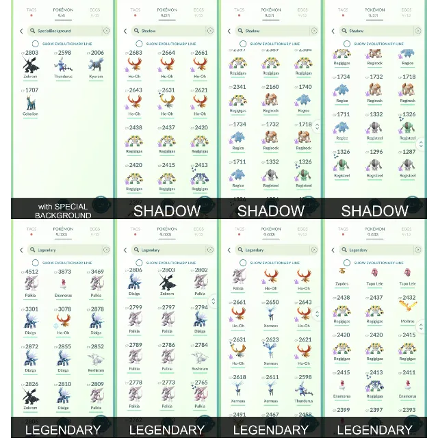 รายการภาพถ่าย