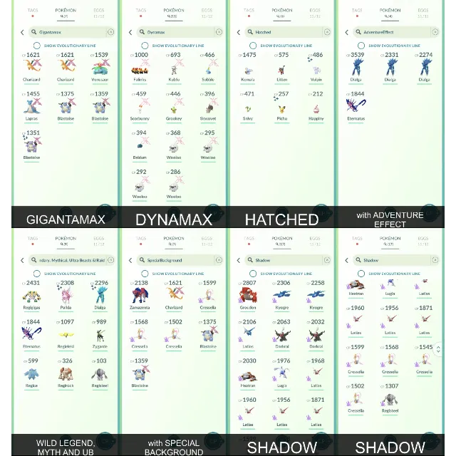 Foto del Listado