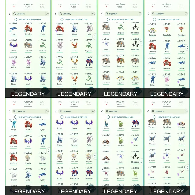 Foto del Listado