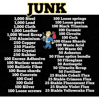Junk 