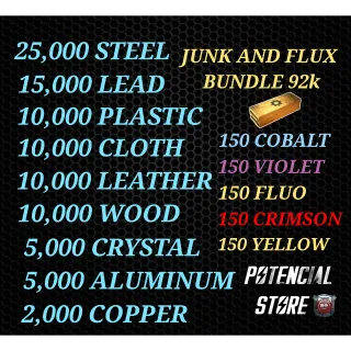 Junk and Flux Bundle 92k