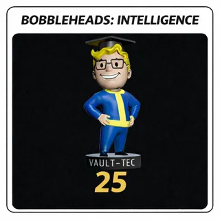 Intelligence Bobbleheads 