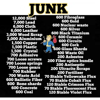 Junk 