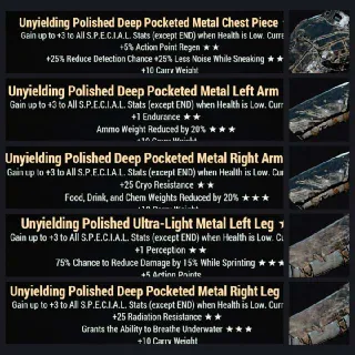 Apparel | Unyielding Metal 5/5 Set