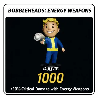 Energy Bobbleheads
