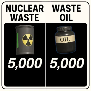 Nuclear Waste and Oil