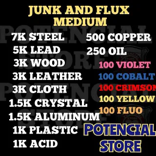 Junk And Flux Medium
