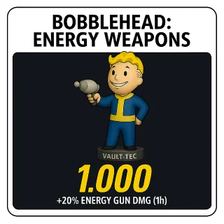 Energy Bobbleheads