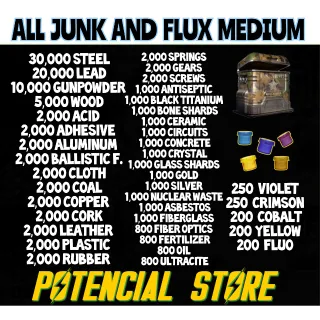 junk