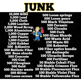 Junk 