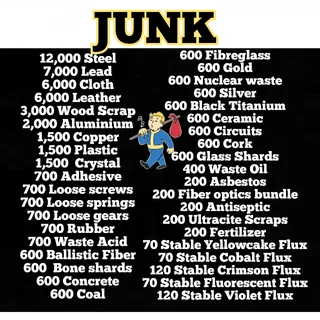 Junk 