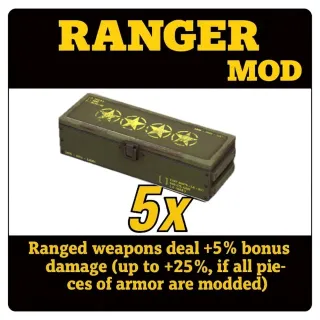 ranger mod