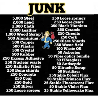 Junk 