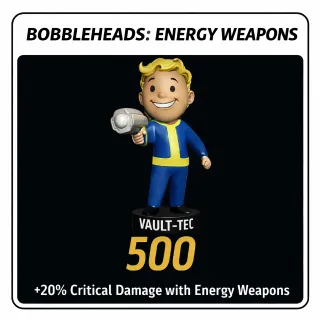 Energy Bobbleheads