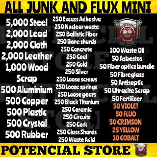 All Junk And Flux Mini