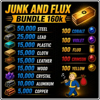 Junk and Flux Bundle 160k