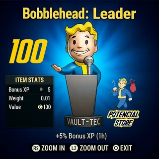 leader bobbleheads