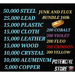 Junk and Flux Bundle 160k