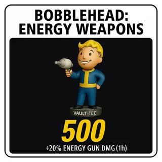 Energy Bobbleheads