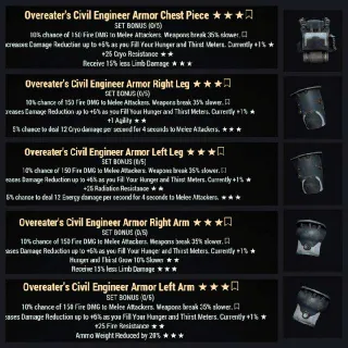 Overeaters Enginner Set