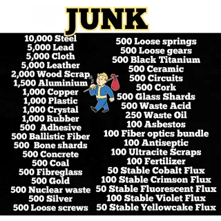 Junk 