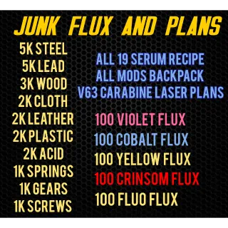 Junk Flux And Plans